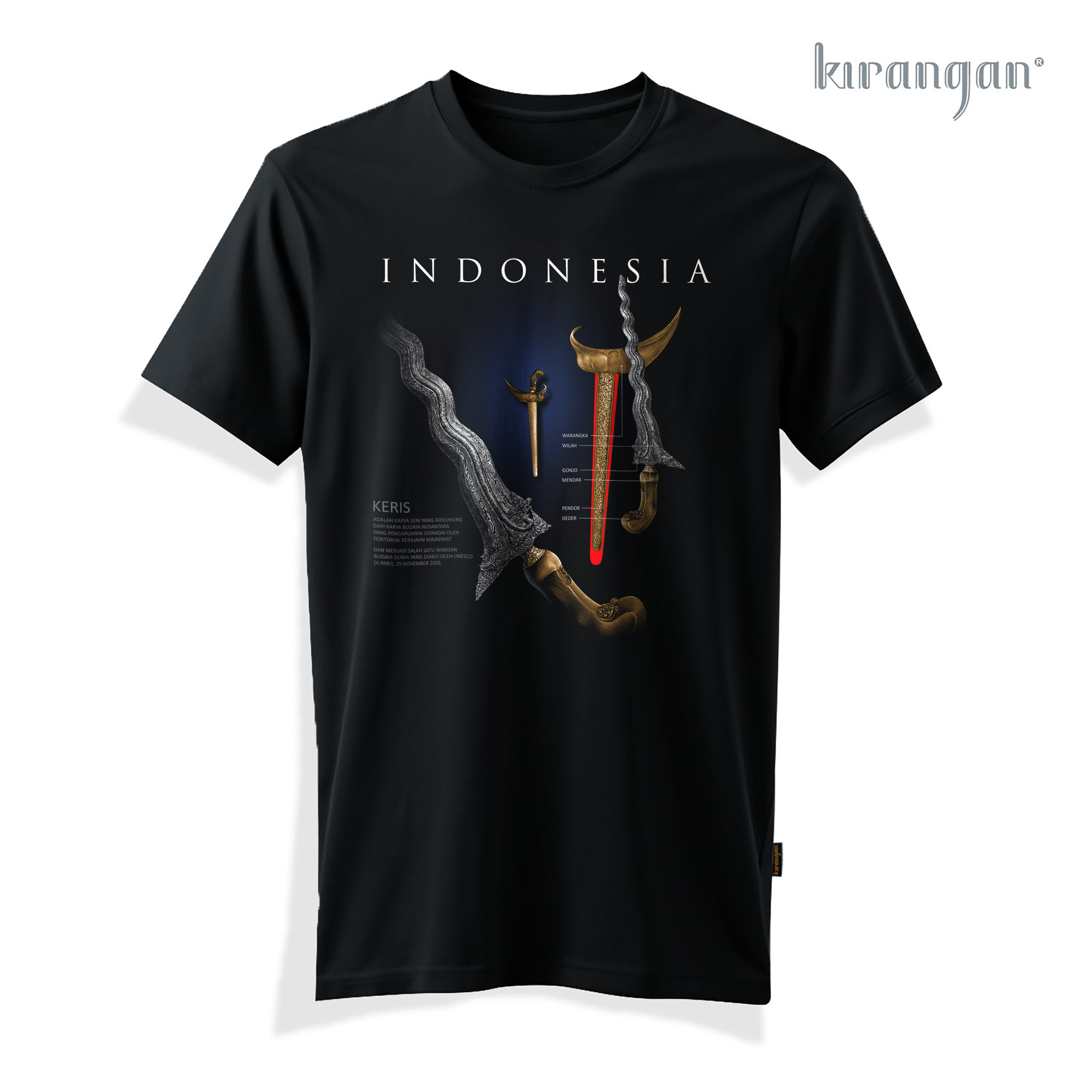 Indonesian cultural heritage
